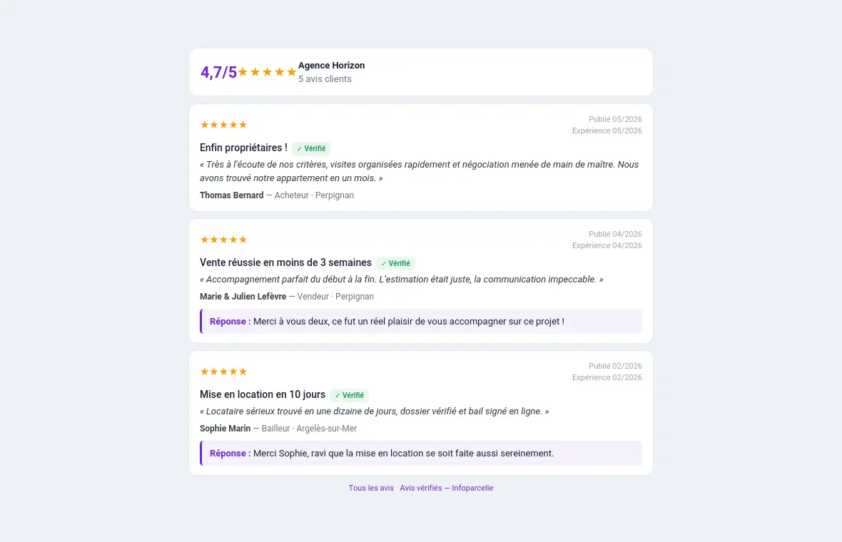 Widget d'avis embarquable sur un site
