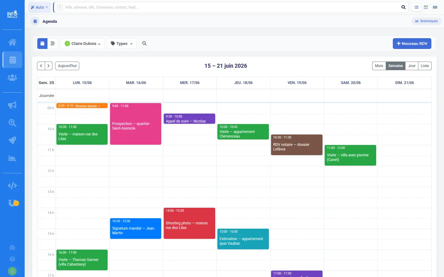 Agenda et dashboard KPI